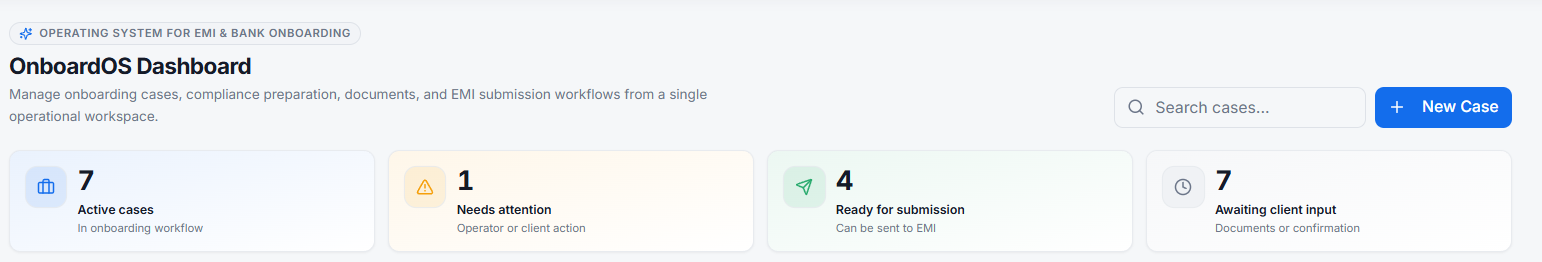 OnboardOS operational dashboard showing active onboarding cases and submission status.